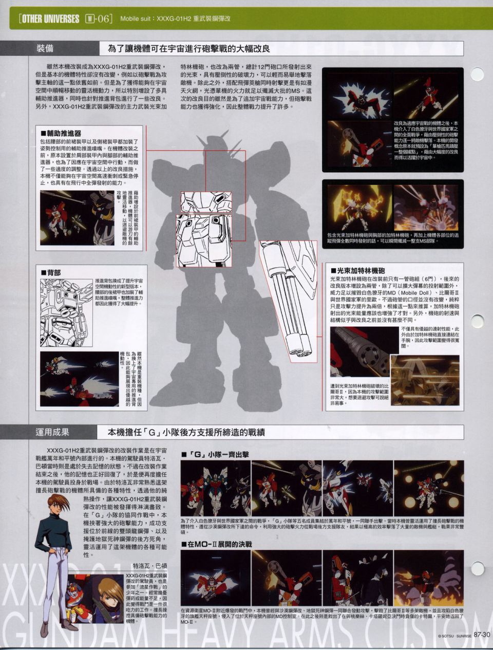 The Official Gundam Fact File韩漫全集-机体篇下无删减无遮挡章节图片 