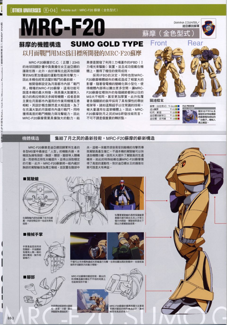 The Official Gundam Fact File韩漫全集-机体篇下无删减无遮挡章节图片 