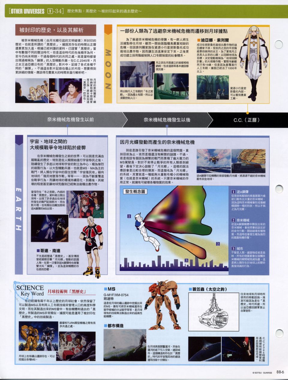 The Official Gundam Fact File韩漫全集-机体篇下无删减无遮挡章节图片 
