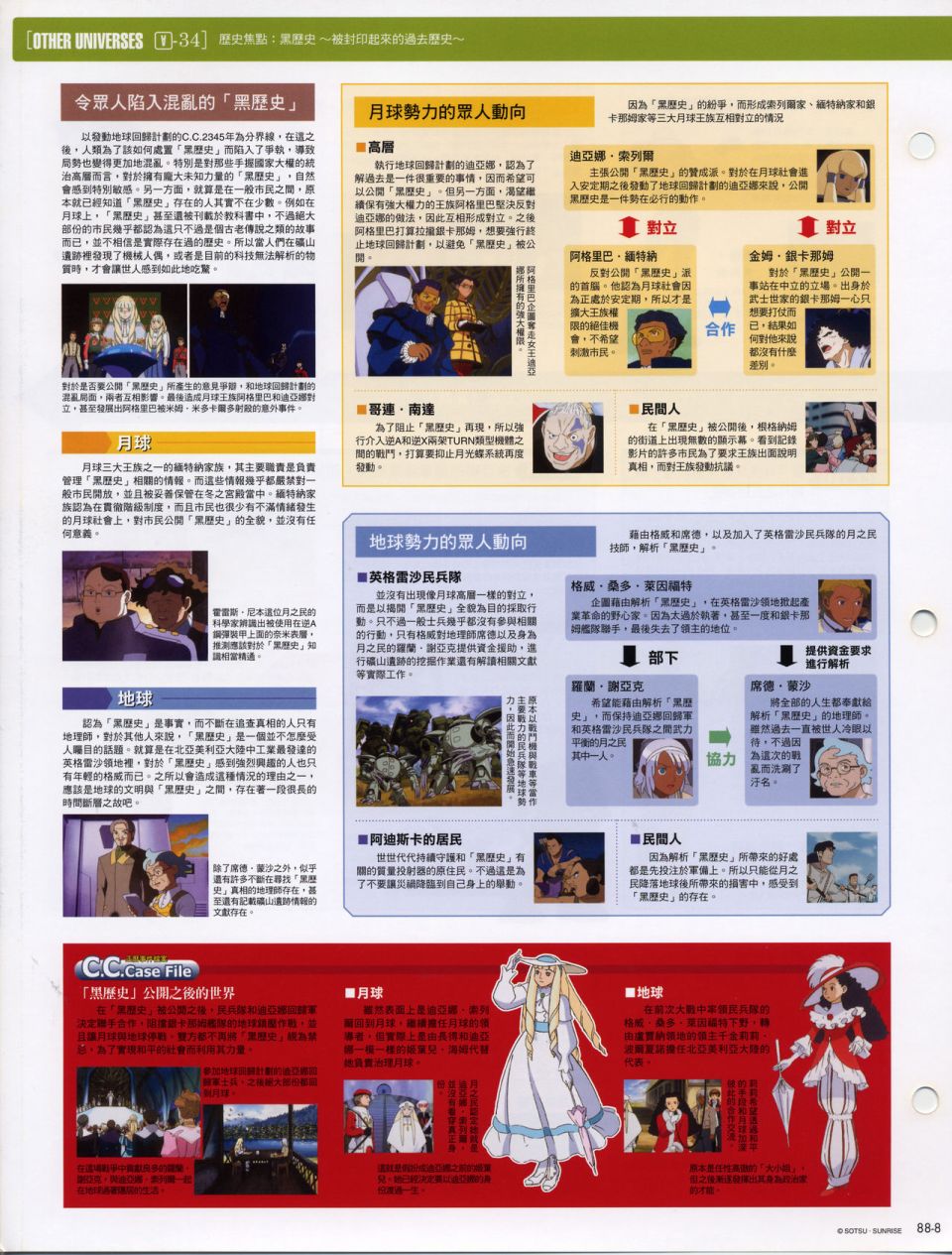 The Official Gundam Fact File韩漫全集-机体篇下无删减无遮挡章节图片 