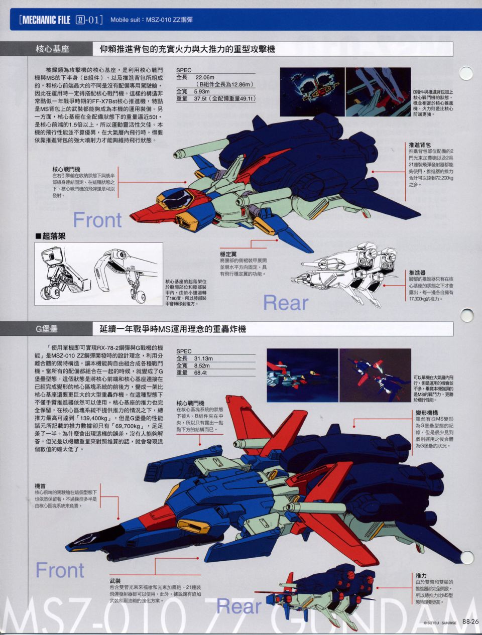The Official Gundam Fact File韩漫全集-机体篇下无删减无遮挡章节图片 