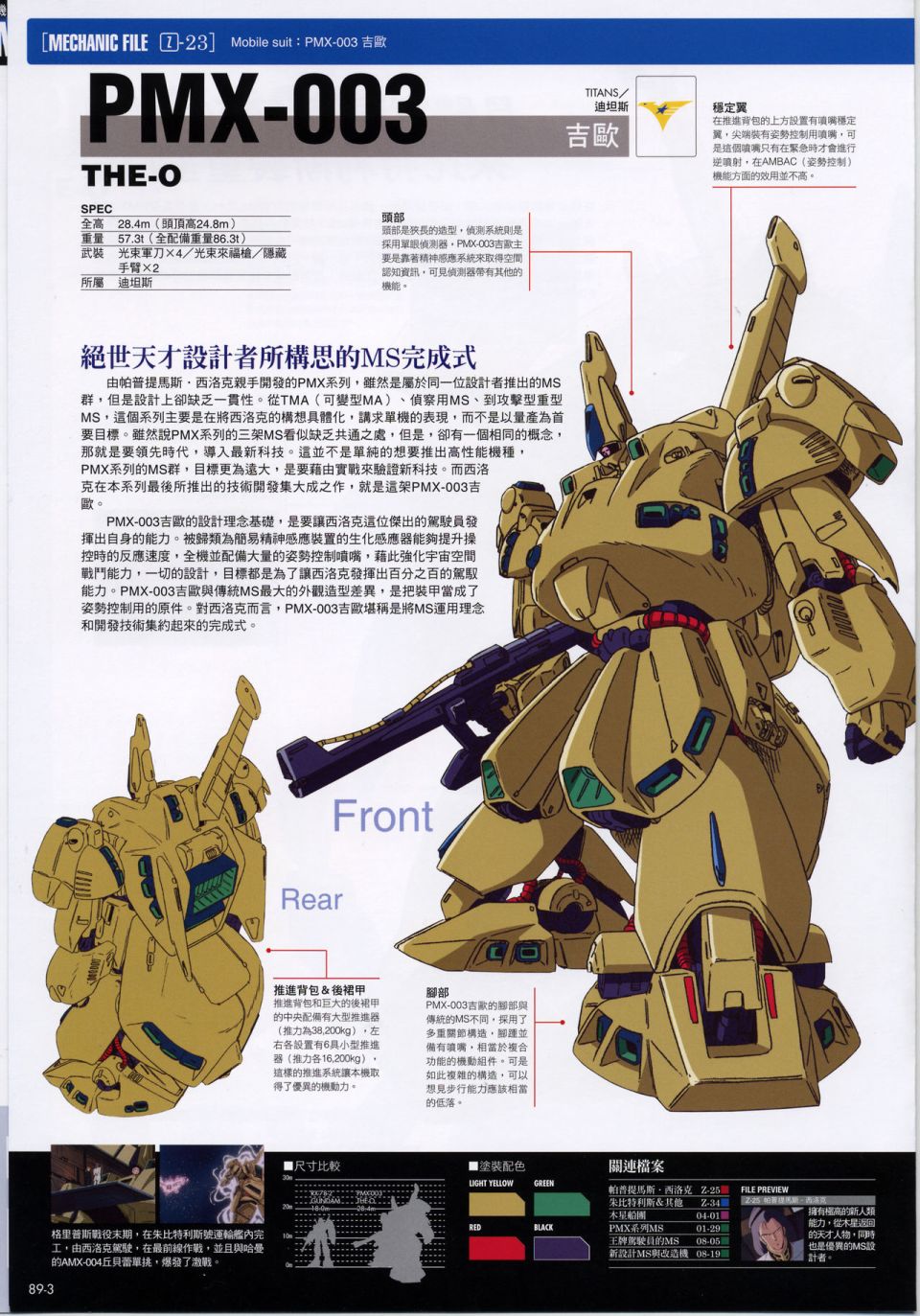 The Official Gundam Fact File韩漫全集-机体篇下无删减无遮挡章节图片 