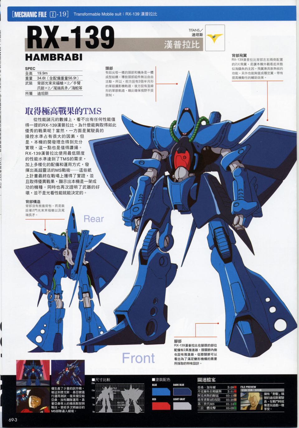 The Official Gundam Fact File韩漫全集-机体篇下无删减无遮挡章节图片 