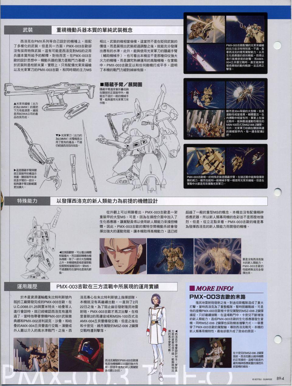 The Official Gundam Fact File韩漫全集-机体篇下无删减无遮挡章节图片 