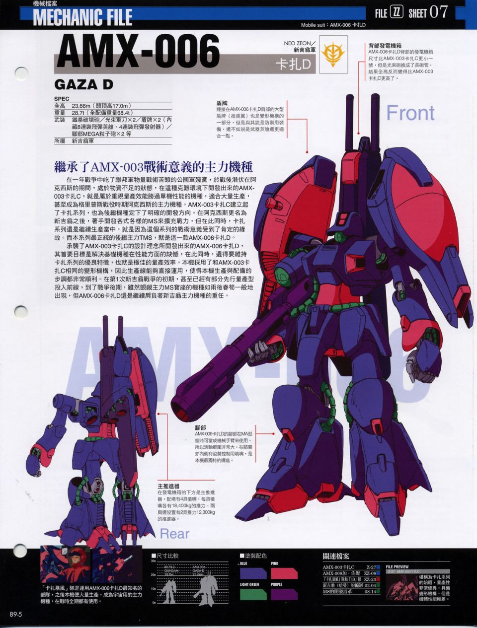 The Official Gundam Fact File韩漫全集-机体篇下无删减无遮挡章节图片 