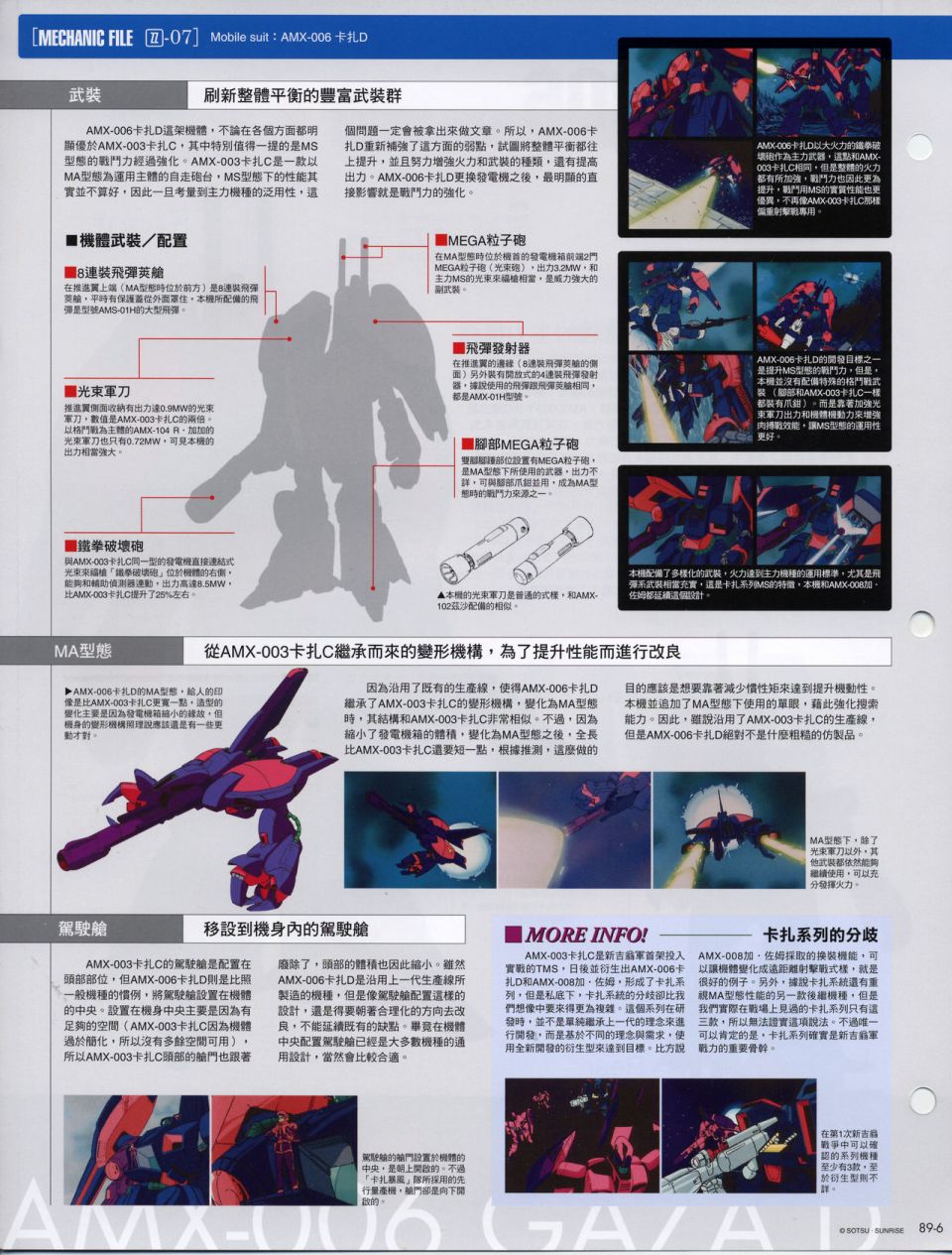 The Official Gundam Fact File韩漫全集-机体篇下无删减无遮挡章节图片 