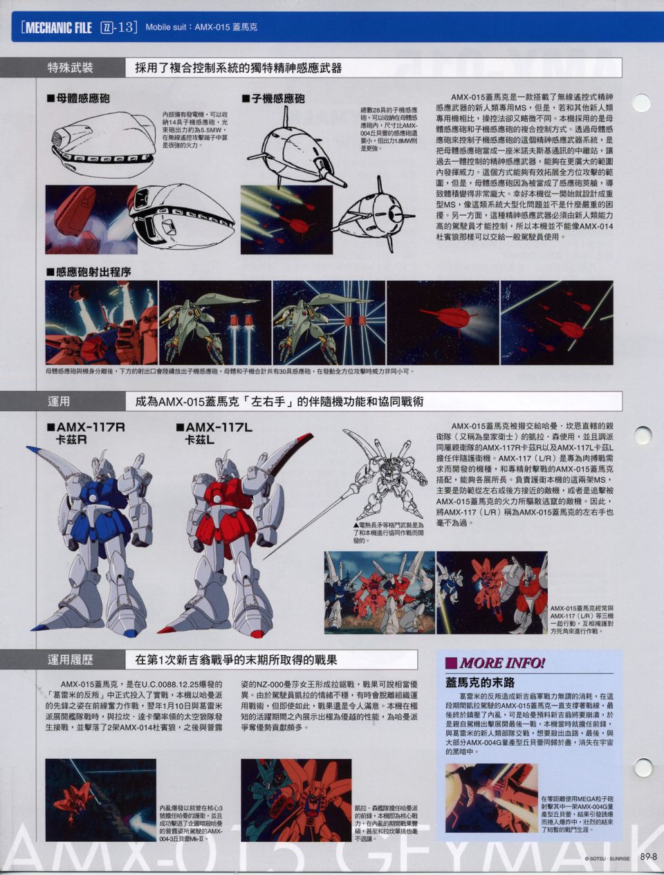 The Official Gundam Fact File韩漫全集-机体篇下无删减无遮挡章节图片 