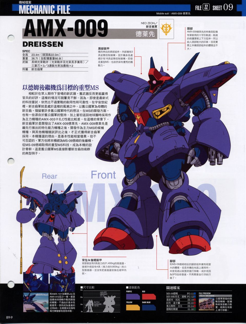 The Official Gundam Fact File韩漫全集-机体篇下无删减无遮挡章节图片 