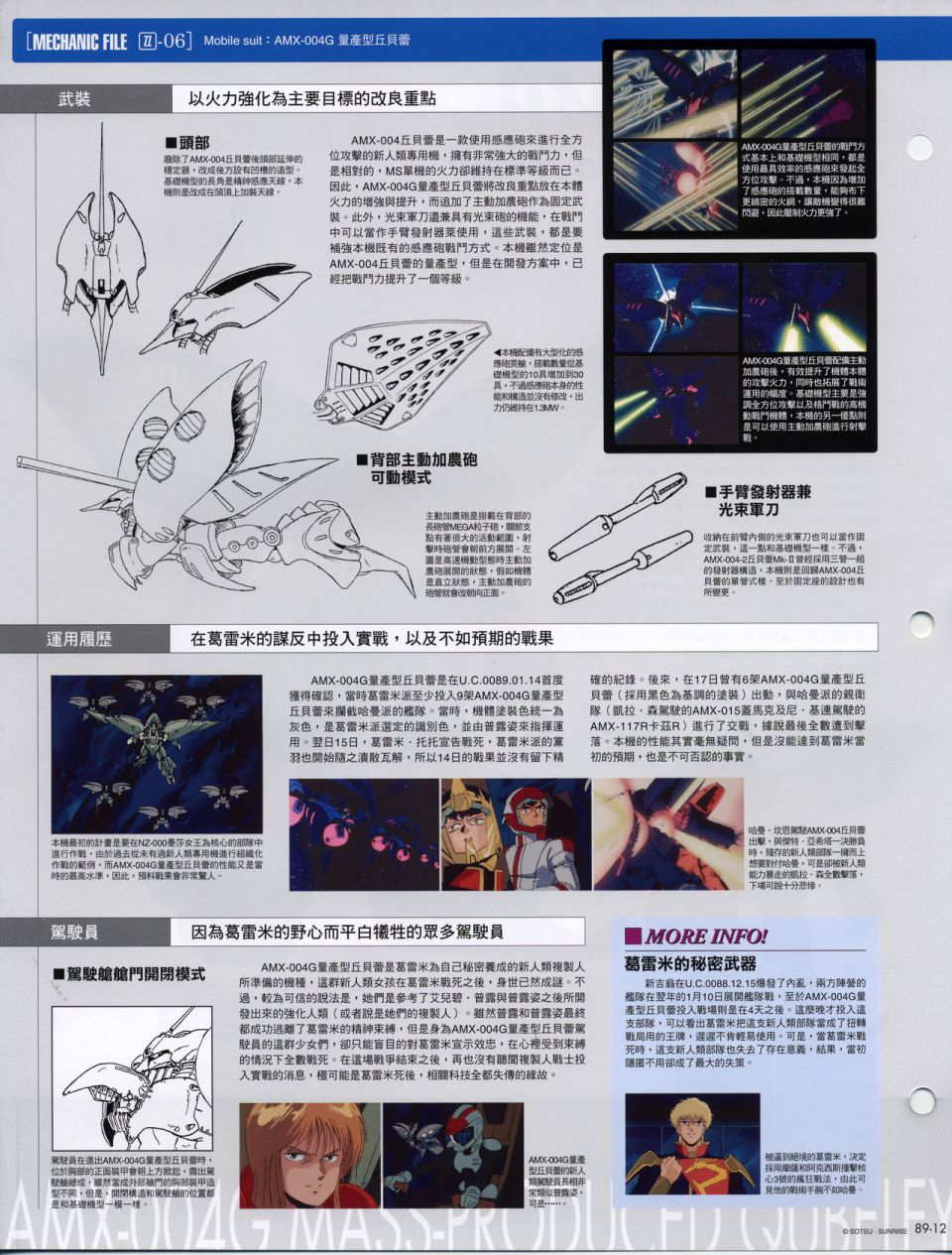 The Official Gundam Fact File韩漫全集-机体篇下无删减无遮挡章节图片 