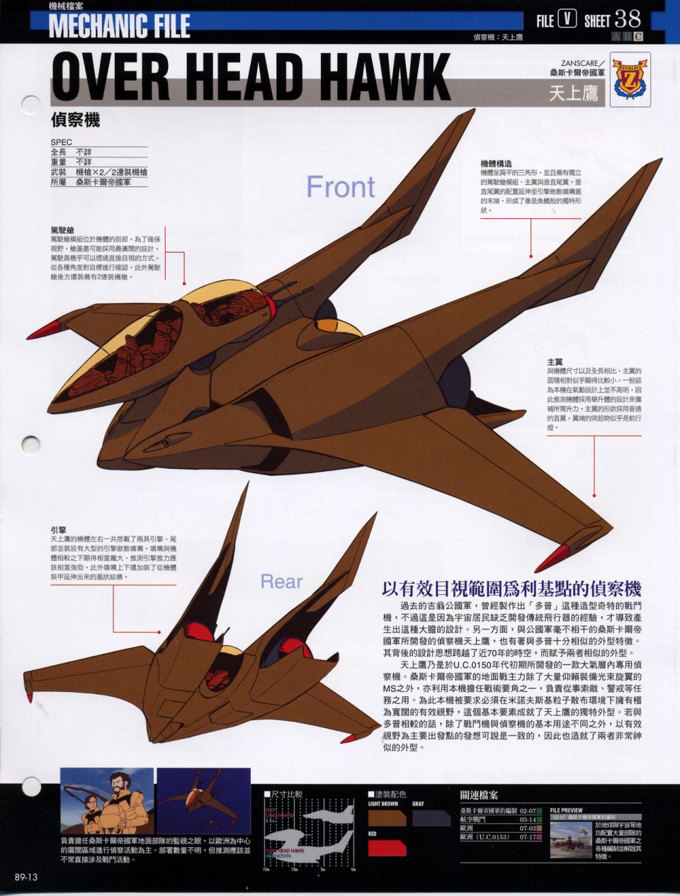 The Official Gundam Fact File韩漫全集-机体篇下无删减无遮挡章节图片 