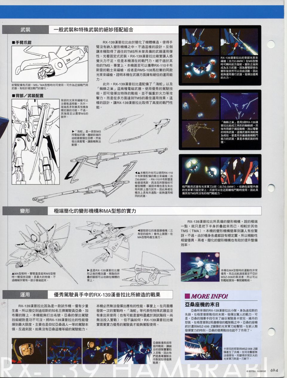 The Official Gundam Fact File韩漫全集-机体篇下无删减无遮挡章节图片 