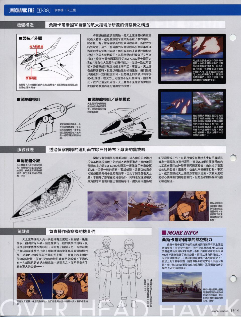 The Official Gundam Fact File韩漫全集-机体篇下无删减无遮挡章节图片 