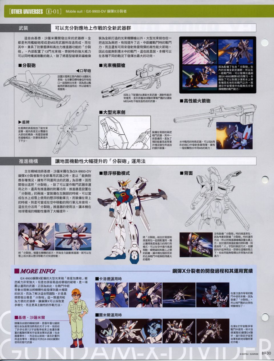 The Official Gundam Fact File韩漫全集-机体篇下无删减无遮挡章节图片 