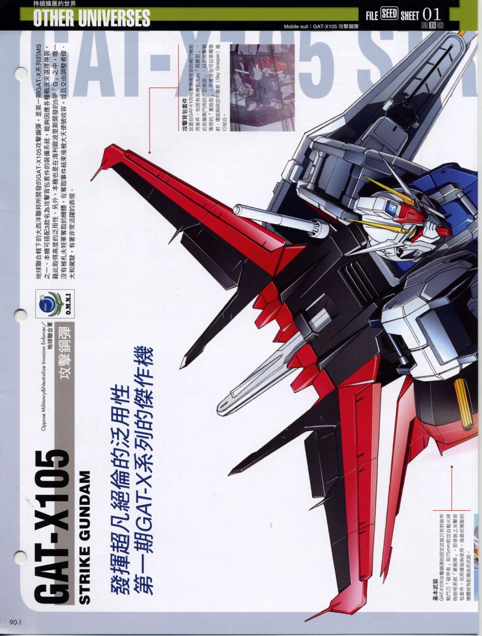 The Official Gundam Fact File韩漫全集-机体篇下无删减无遮挡章节图片 