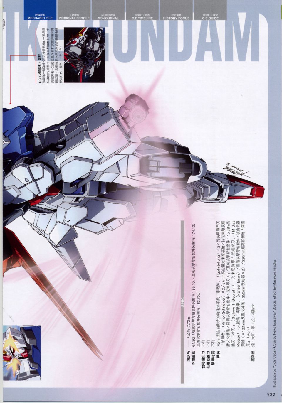 The Official Gundam Fact File韩漫全集-机体篇下无删减无遮挡章节图片 