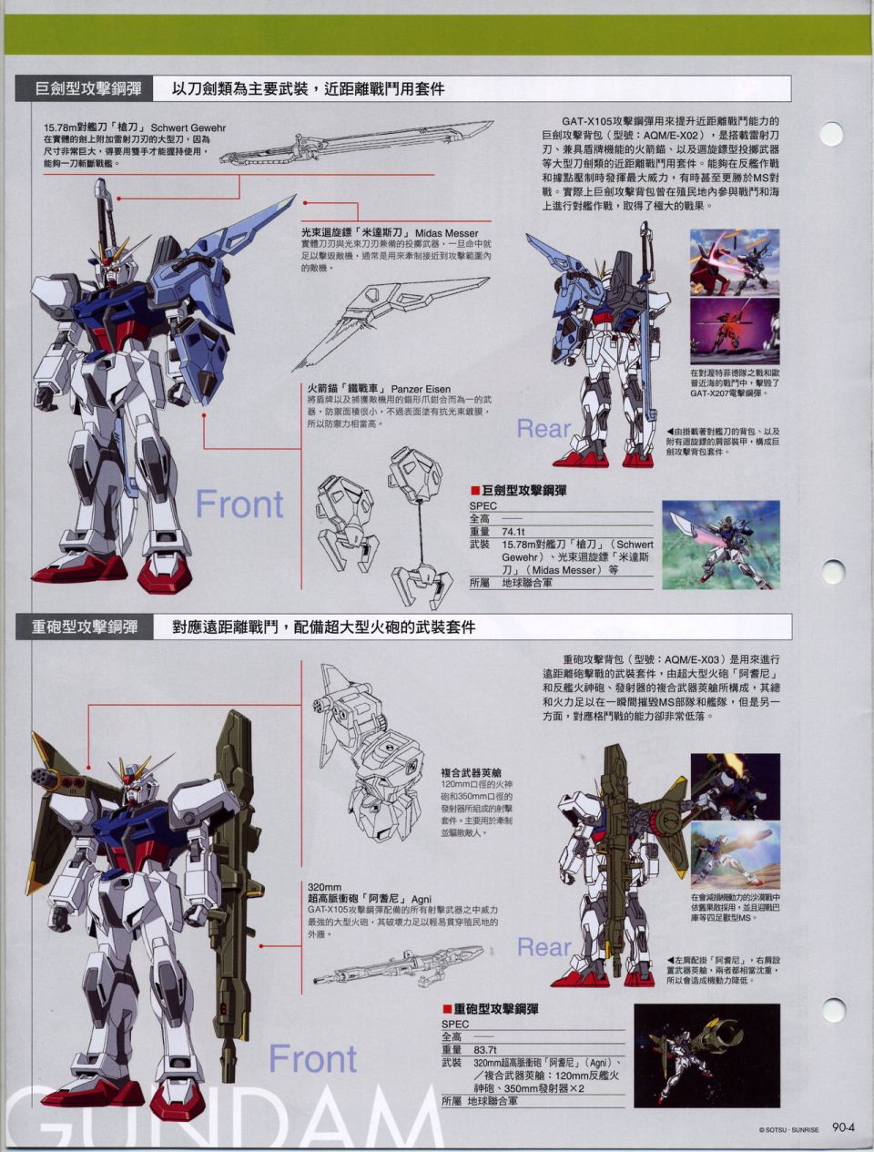 The Official Gundam Fact File韩漫全集-机体篇下无删减无遮挡章节图片 