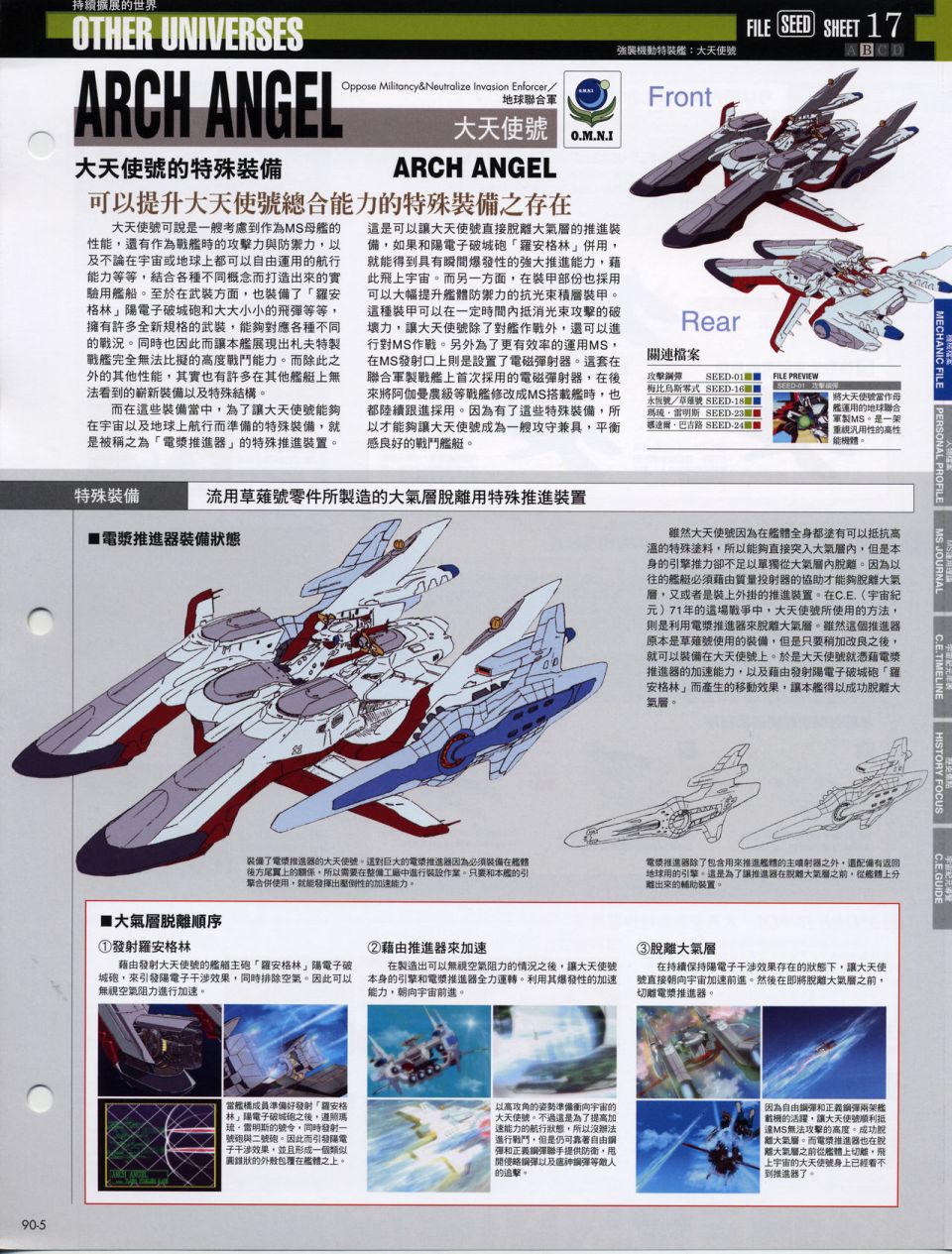 The Official Gundam Fact File韩漫全集-机体篇下无删减无遮挡章节图片 