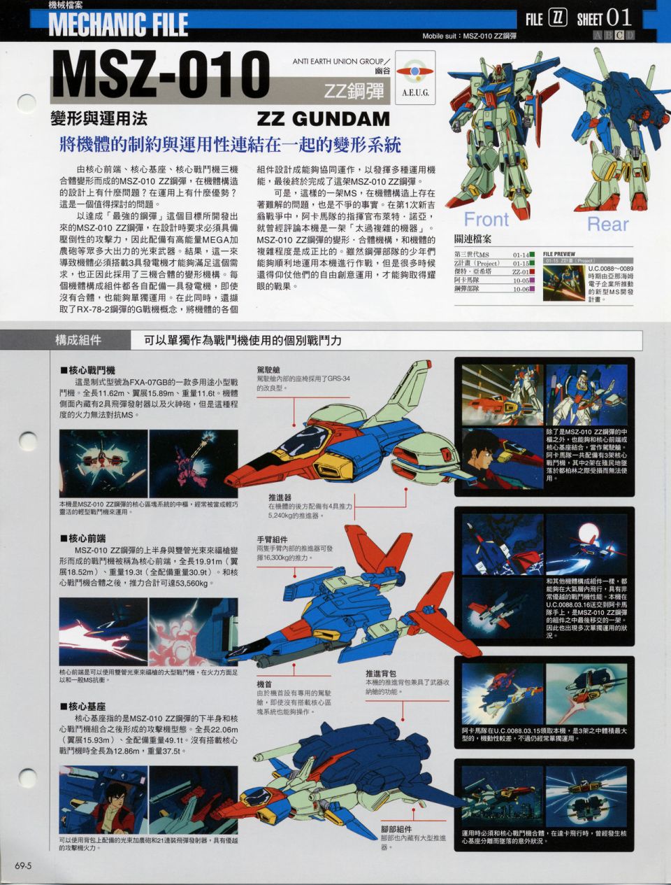 The Official Gundam Fact File韩漫全集-机体篇下无删减无遮挡章节图片 