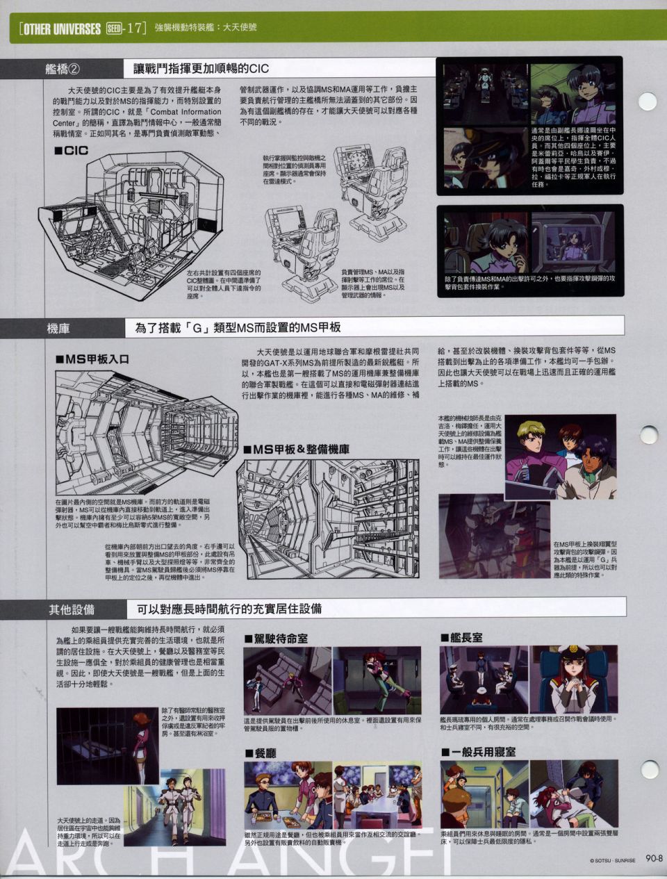 The Official Gundam Fact File韩漫全集-机体篇下无删减无遮挡章节图片 
