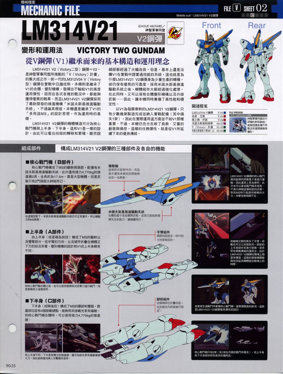 The Official Gundam Fact File韩漫全集-机体篇下无删减无遮挡章节图片 