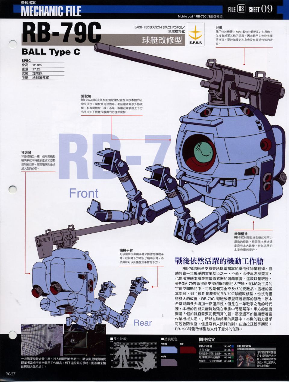 The Official Gundam Fact File韩漫全集-机体篇下无删减无遮挡章节图片 
