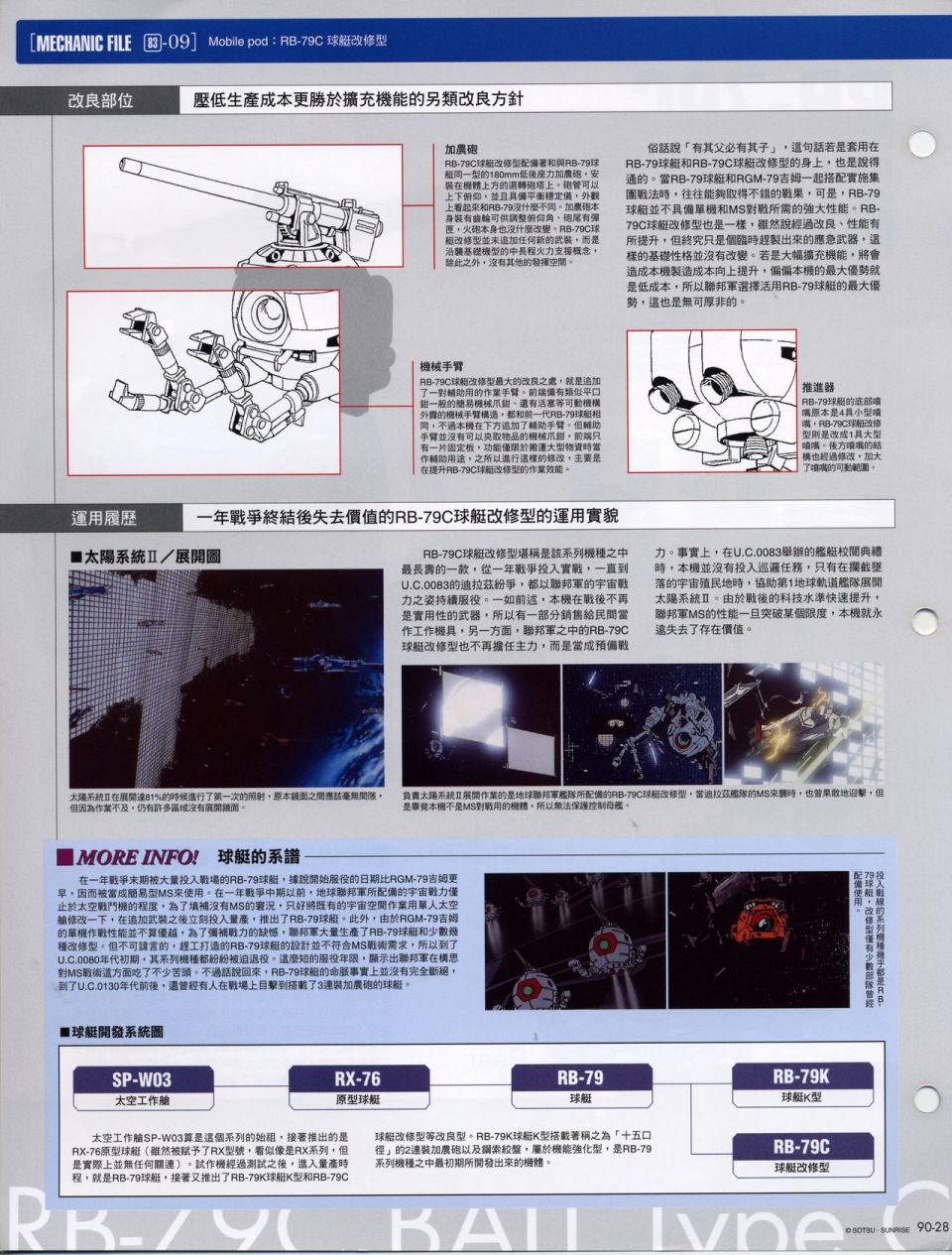 The Official Gundam Fact File韩漫全集-机体篇下无删减无遮挡章节图片 