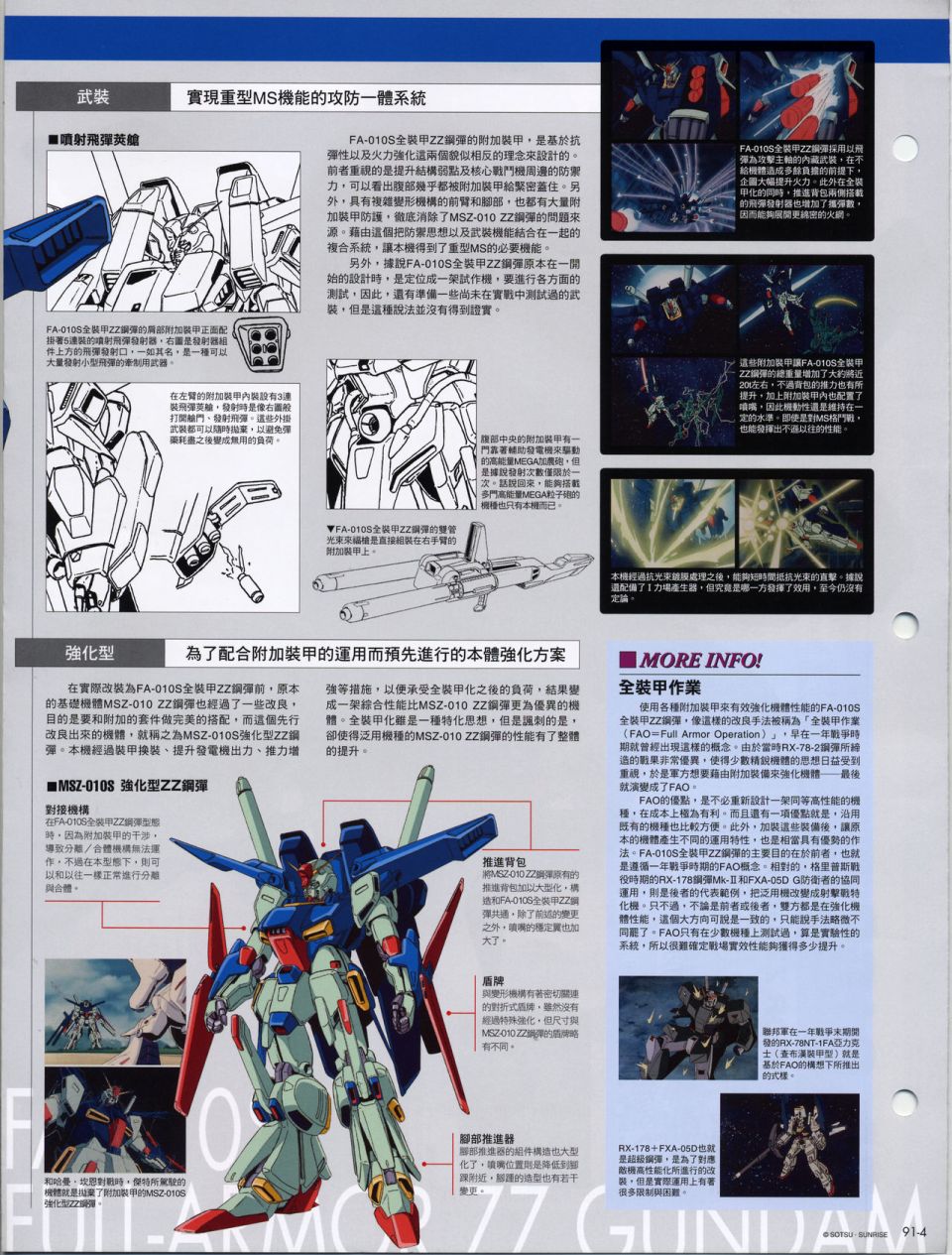 The Official Gundam Fact File韩漫全集-机体篇下无删减无遮挡章节图片 