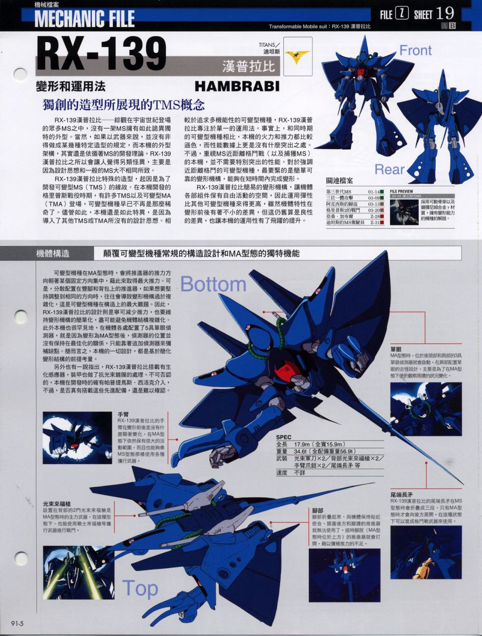 The Official Gundam Fact File韩漫全集-机体篇下无删减无遮挡章节图片 