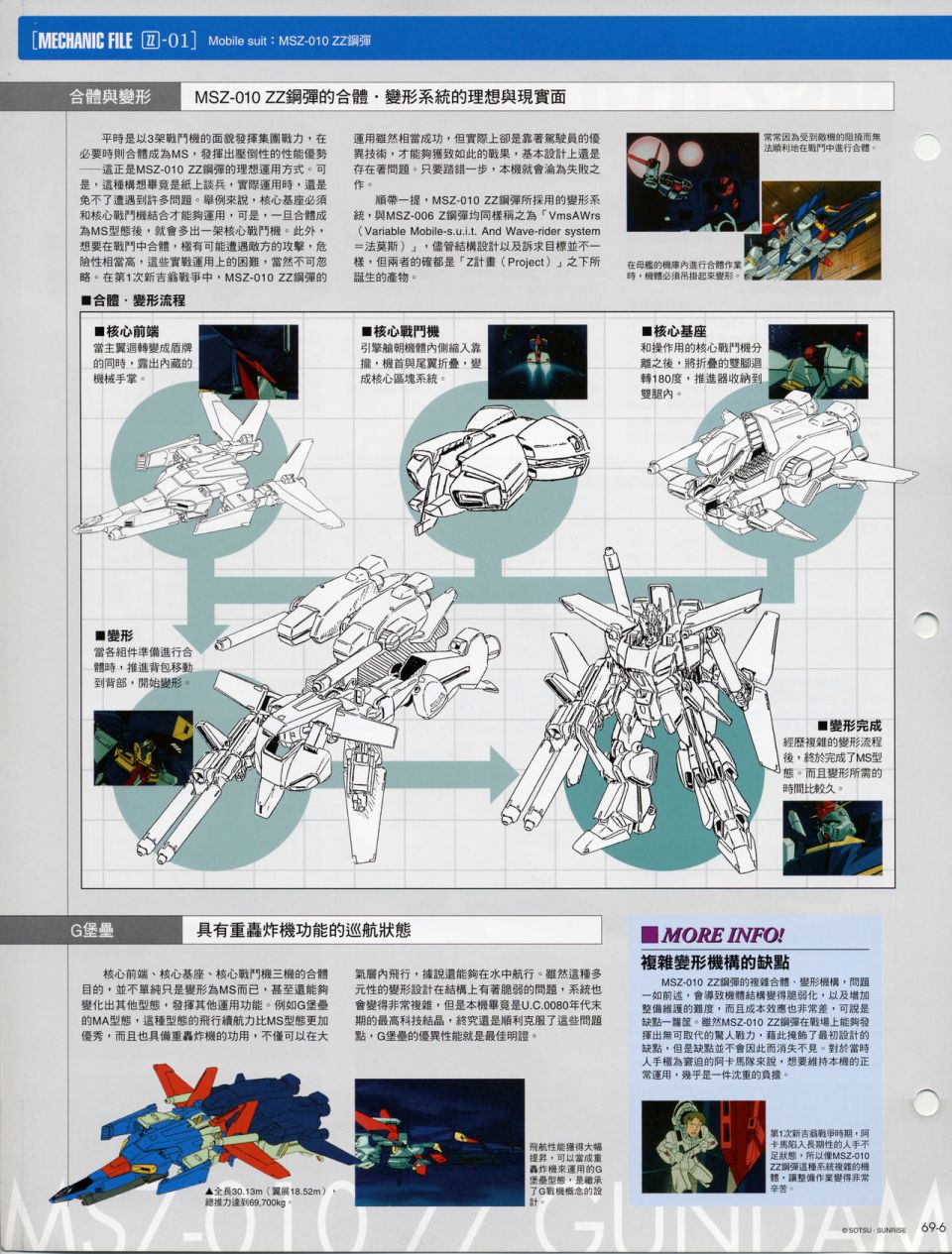 The Official Gundam Fact File韩漫全集-机体篇下无删减无遮挡章节图片 
