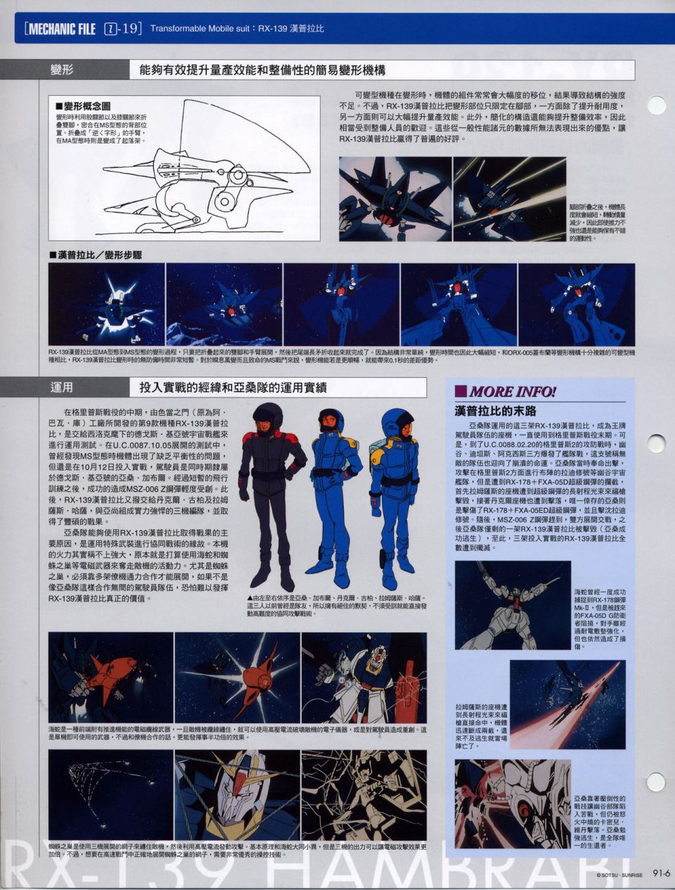 The Official Gundam Fact File韩漫全集-机体篇下无删减无遮挡章节图片 