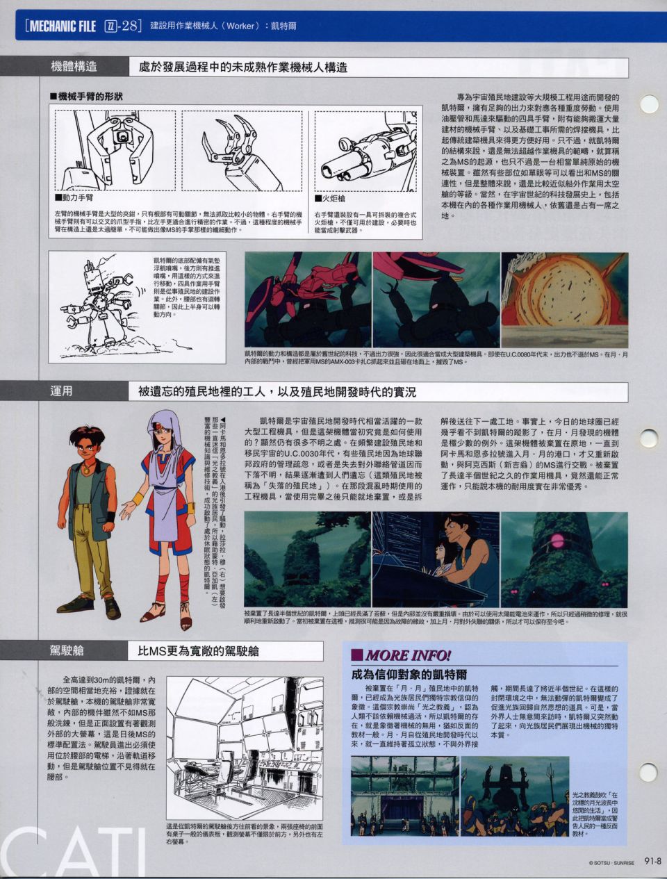 The Official Gundam Fact File韩漫全集-机体篇下无删减无遮挡章节图片 