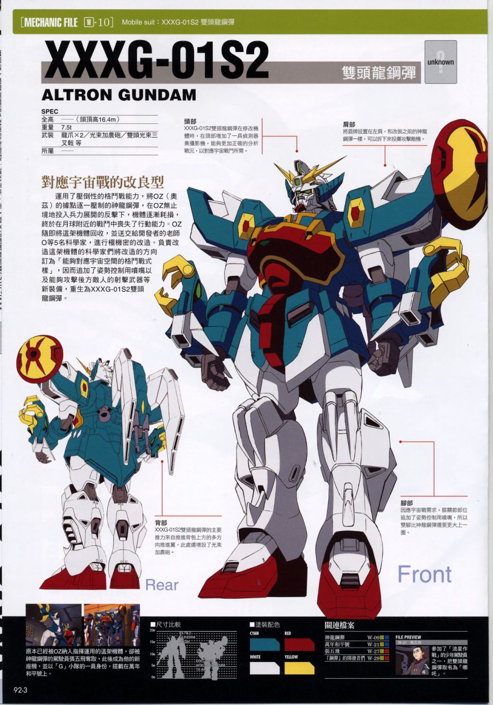 The Official Gundam Fact File韩漫全集-机体篇下无删减无遮挡章节图片 