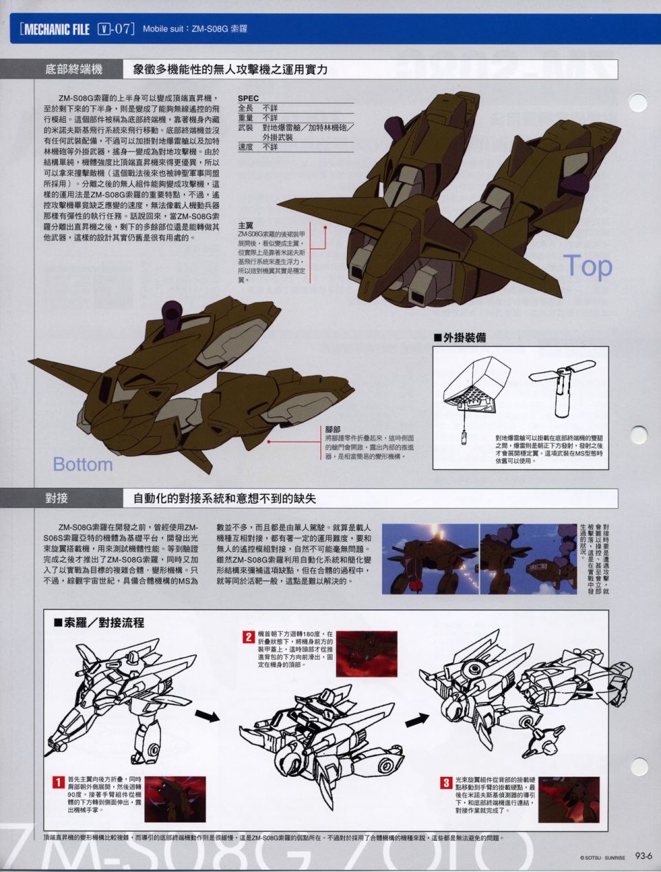 The Official Gundam Fact File韩漫全集-机体篇下无删减无遮挡章节图片 