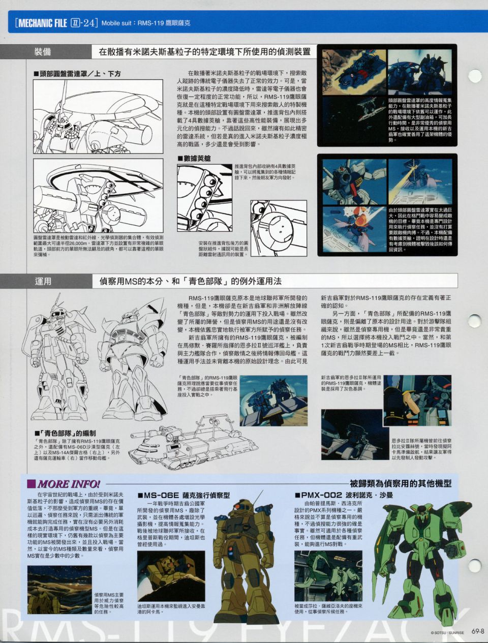 The Official Gundam Fact File韩漫全集-机体篇下无删减无遮挡章节图片 