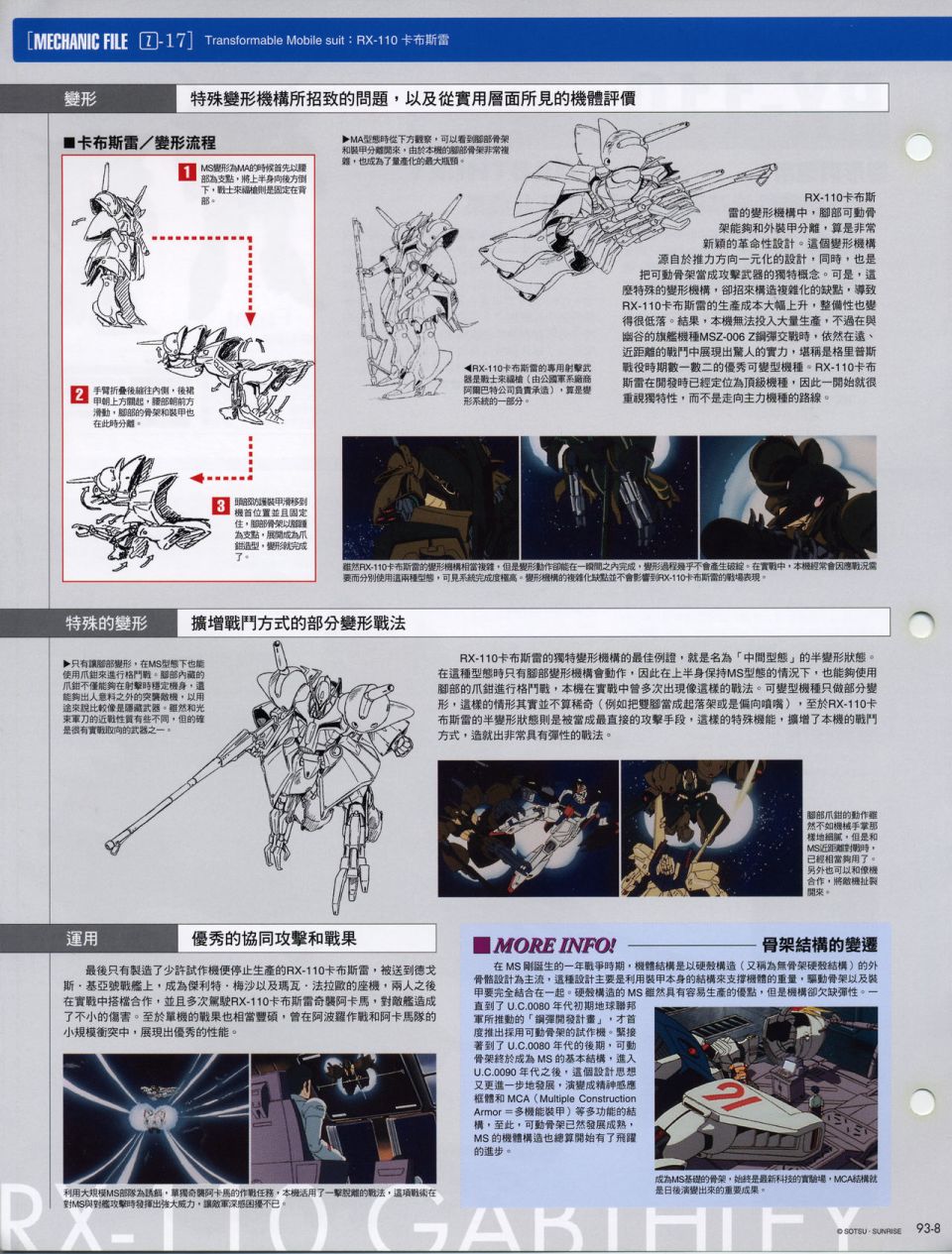 The Official Gundam Fact File韩漫全集-机体篇下无删减无遮挡章节图片 