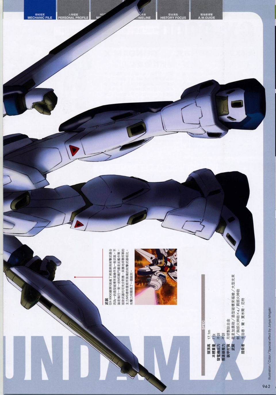 The Official Gundam Fact File韩漫全集-机体篇下无删减无遮挡章节图片 
