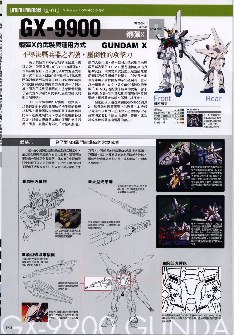 The Official Gundam Fact File韩漫全集-机体篇下无删减无遮挡章节图片 
