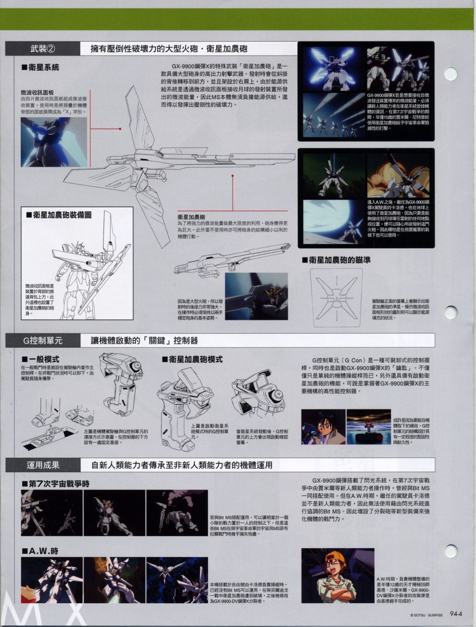 The Official Gundam Fact File韩漫全集-机体篇下无删减无遮挡章节图片 