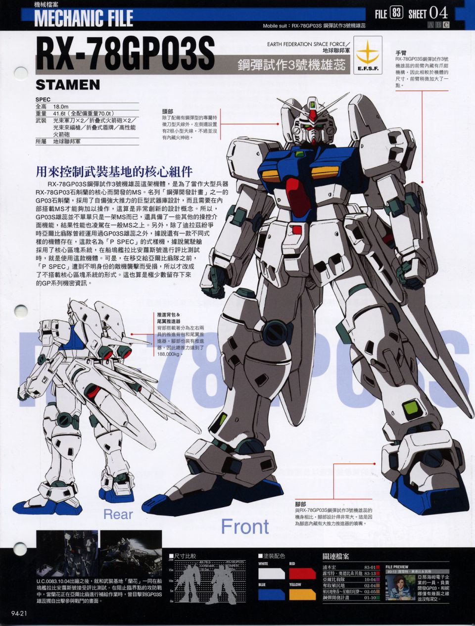 The Official Gundam Fact File韩漫全集-机体篇下无删减无遮挡章节图片 