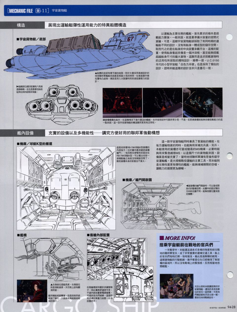 The Official Gundam Fact File韩漫全集-机体篇下无删减无遮挡章节图片 