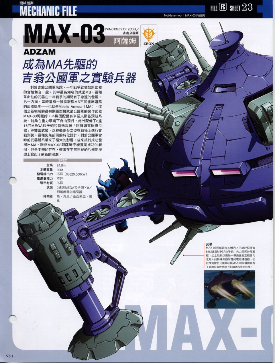 The Official Gundam Fact File韩漫全集-机体篇下无删减无遮挡章节图片 