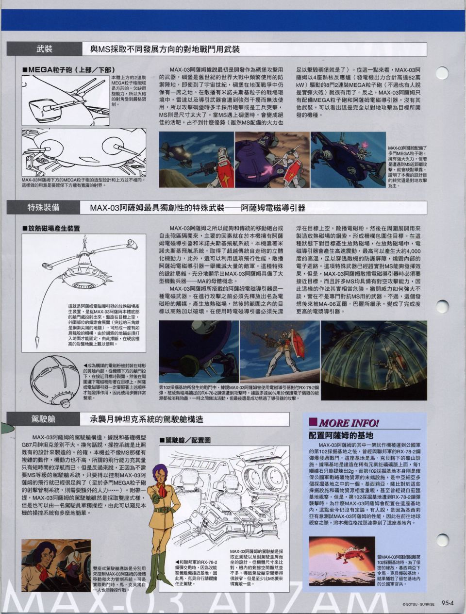 The Official Gundam Fact File韩漫全集-机体篇下无删减无遮挡章节图片 