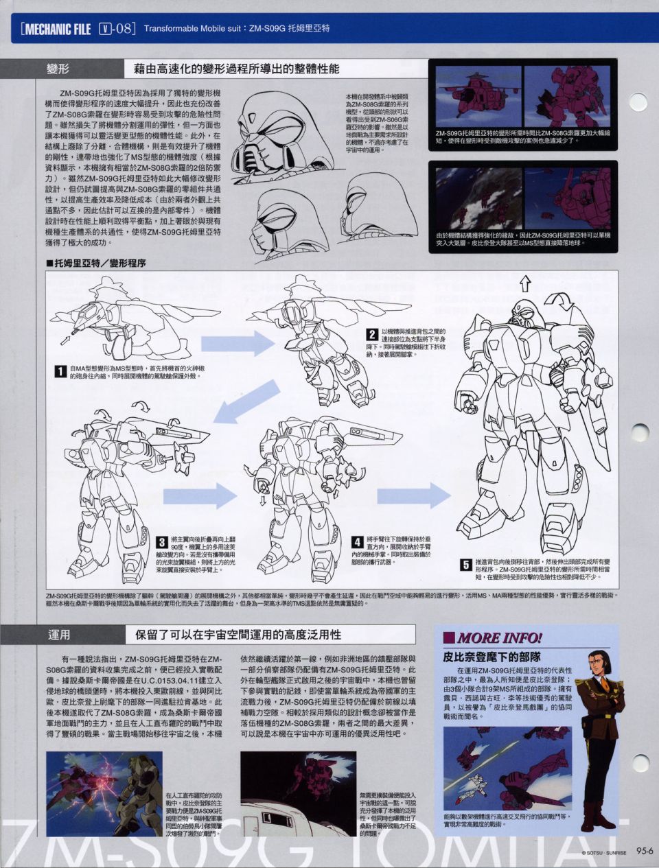 The Official Gundam Fact File韩漫全集-机体篇下无删减无遮挡章节图片 