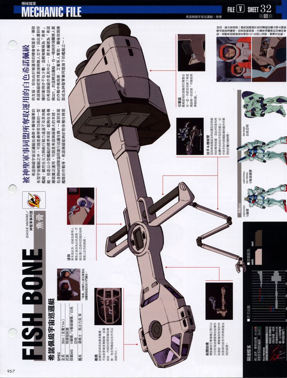 The Official Gundam Fact File韩漫全集-机体篇下无删减无遮挡章节图片 