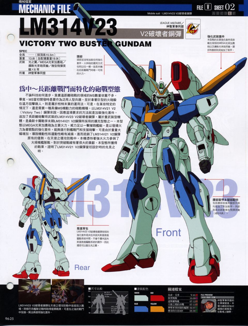 The Official Gundam Fact File韩漫全集-机体篇下无删减无遮挡章节图片 