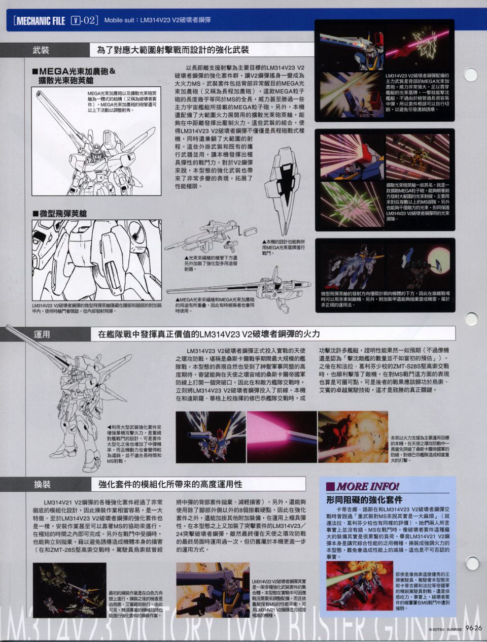 The Official Gundam Fact File韩漫全集-机体篇下无删减无遮挡章节图片 