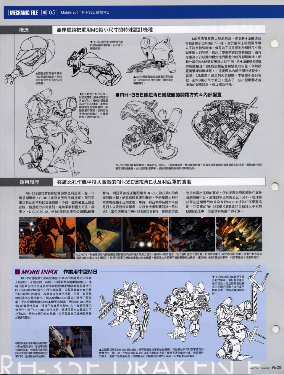 The Official Gundam Fact File韩漫全集-机体篇下无删减无遮挡章节图片 