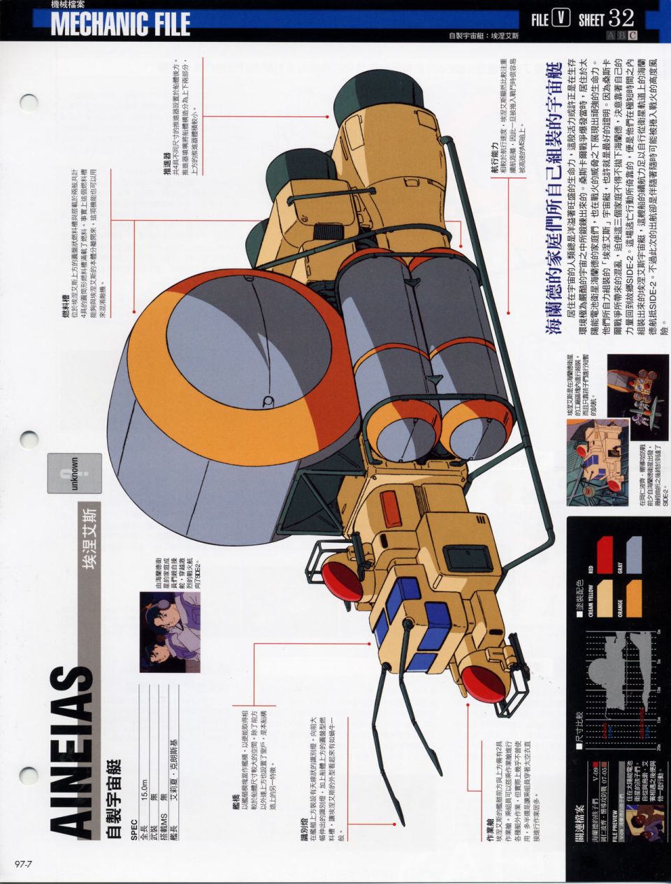 The Official Gundam Fact File韩漫全集-机体篇下无删减无遮挡章节图片 