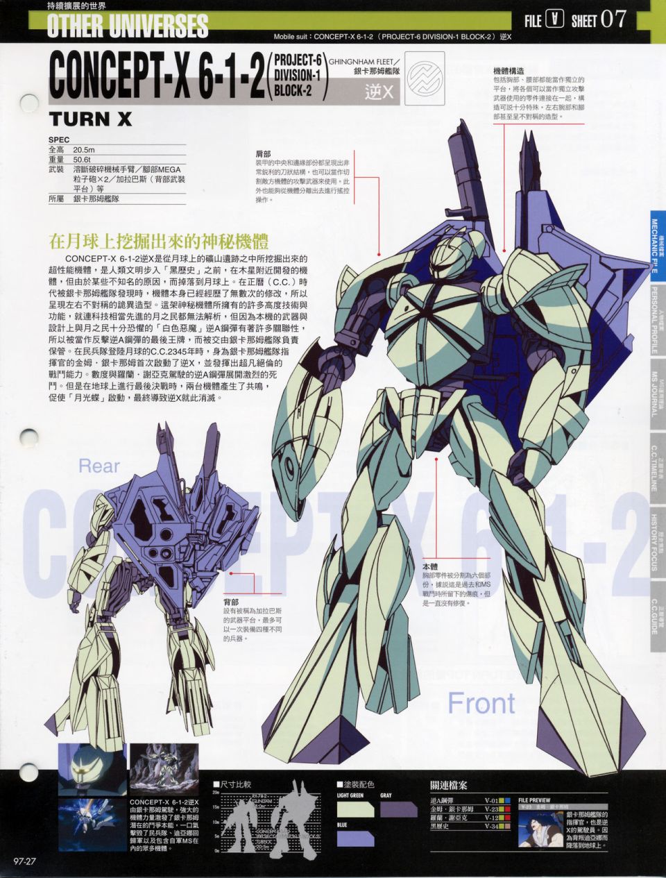 The Official Gundam Fact File韩漫全集-机体篇下无删减无遮挡章节图片 