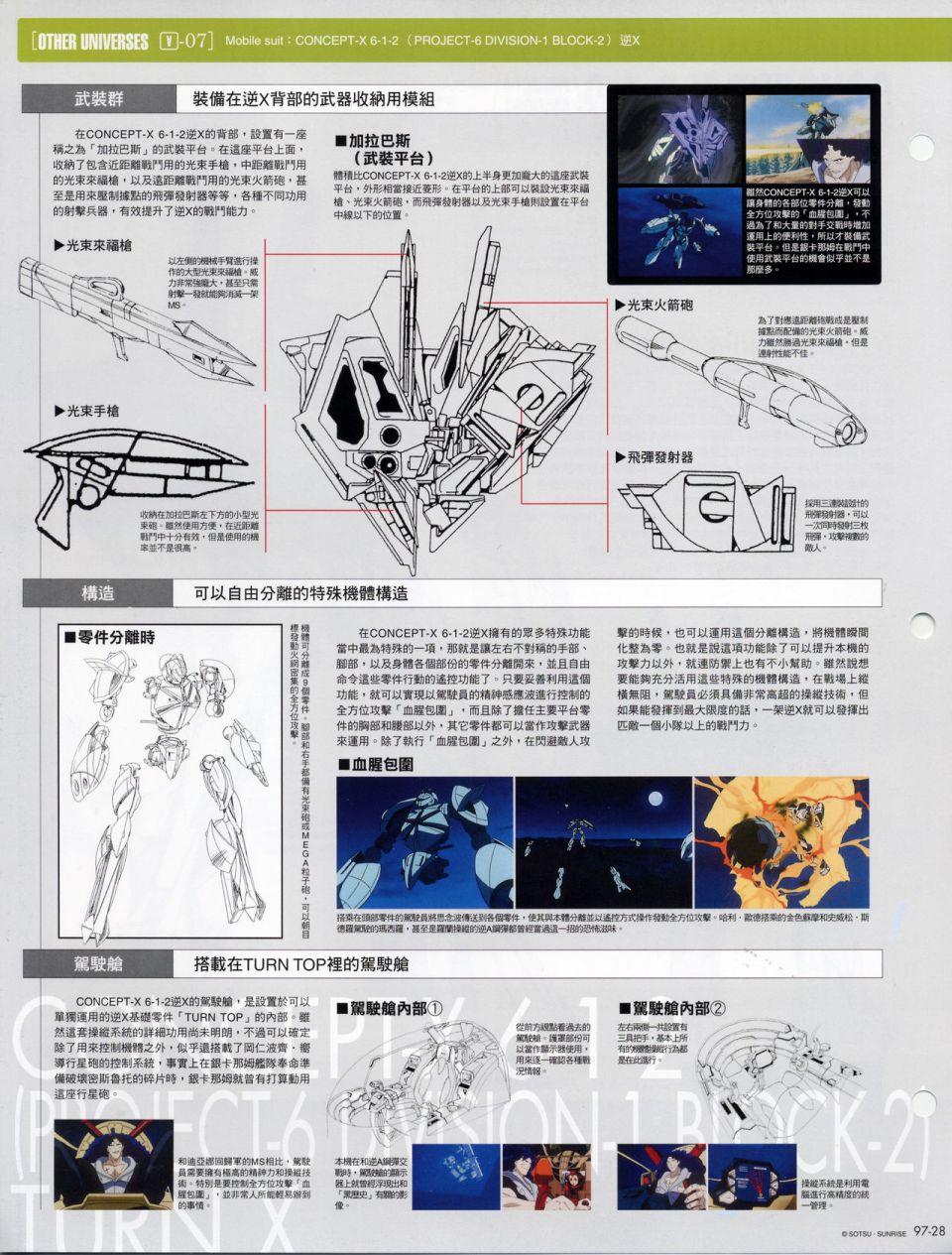 The Official Gundam Fact File韩漫全集-机体篇下无删减无遮挡章节图片 